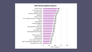 Graduate-Management-Admission-Council-Corporate-Recruiters-Survey-2024.